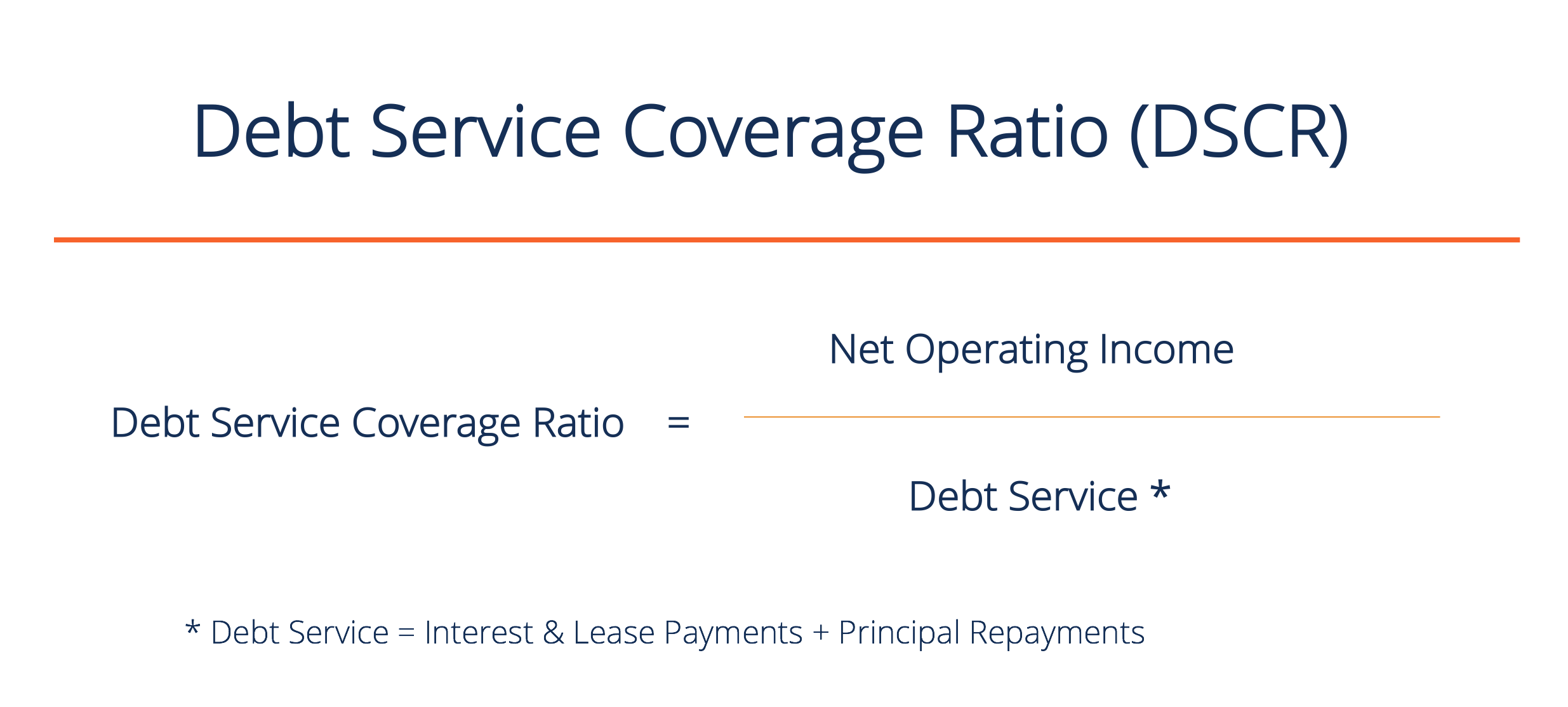 non-traditional-financing-debt-service-coverage-ratio-loan